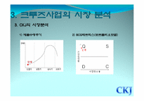 크루즈사업(대운하관광) 사업계획서-14
