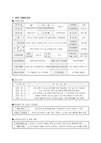 온라인게임 사업계획서-3