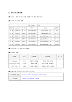 온라인게임 사업계획서-4