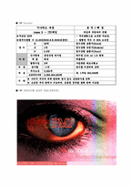 온라인게임 사업계획서-6