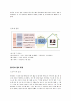 IPTV시장의 성장 예측과 성장전략-4