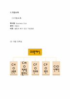 여행사 사업계획서-2