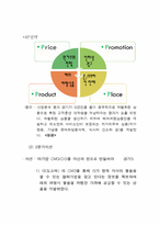 여행사 사업계획서-5