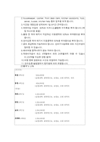 여행사 사업계획서-7