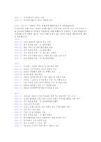 [경영학] 여행사 사업계획서-3