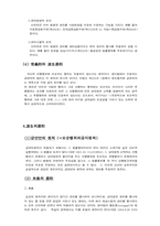 [법학] 권리의 행사와 의무의 이행-6