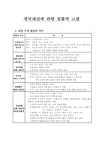 경국대전에 관한 법률적 고찰-2