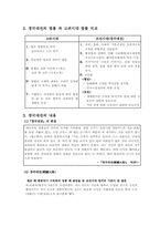 경국대전에 관한 법률적 고찰-3