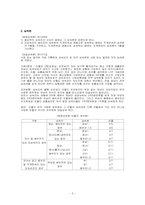 유증과 사인증여-5