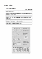 증권집단소송제도-14