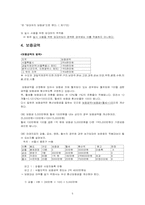 [법학] 상가건물임대차보호법-5