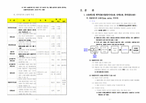 집단소송과 증권집단 소송제도-3