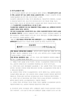 [법] 소제기의 효과-6