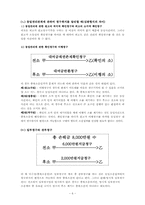 [법] 소제기의 효과-8