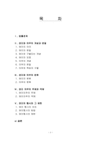 [법학] 법률관계와 권리, 의무-2