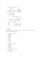 외국의 소년법제-10
