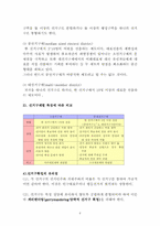 [법학개론] 정치적기본권(선거권과 선거구)-9