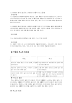 의사표시 무효의 일반론, 무효행위의 추인 및 전환, 취소권과 취소할 수 있는 행위의 추인 및 법정추인, 취소권의 소멸-14