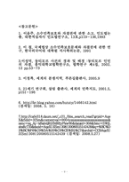 [국제인권법] 소수민족은 자결권-10