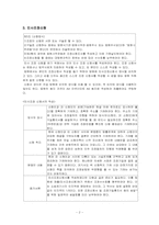 민사조정법 레포트-4