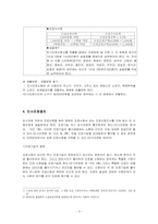 민사조정법 레포트-5