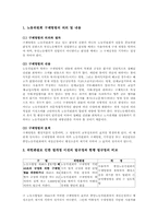 [노동법] 미확정구제명령의 불이행과 처벌에관한 헌법소원-1