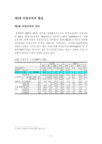 비정규직 문제와 인권 -헌법에 보장된 노동권을 중심으로-8