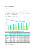 비정규직 문제와 인권 -헌법에 보장된 노동권을 중심으로-10