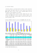 비정규직 문제와 인권 -헌법에 보장된 노동권을 중심으로-11