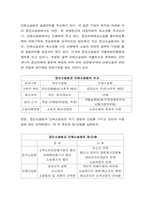 [법학] 증권집단소송제도-12