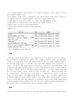 스토커와 그 방지대책-5