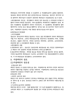채권양도와 채무인수-15
