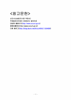[법학] 소제기와 소장심사-19
