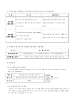 소송의 주체와 법관의 제척, 기피, 회피 -법원의 관할 -소송의 이송-8