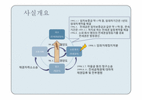[담보물권법] 전세권과 분리된 전세금채권의 양도문제-3