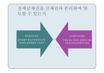 [담보물권법] 전세권과 분리된 전세금채권의 양도문제-10