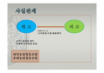 이행인수자의 책임-4