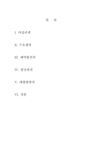 [채권법총론] 대물변제의 예약완결권-2