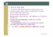 [담보물권법] 한국 모기지론-7