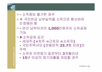[담보물권법] 한국 모기지론-9
