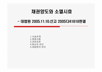 채권양도와 소멸시효-1