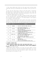 [사회과교육] 초등 사회 수업지도안-2