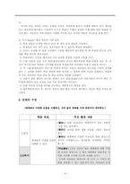 [사회과교육] 초등 사회 수업지도안-4