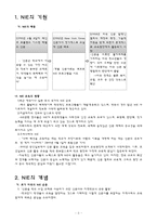[교수학습이론] 신문활용교육 NIE-3