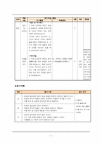 [사회교육세안] 사회과 교수 학습 과정안-11