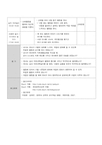 25~35개월 영아를 위한 일일 보육계획안-4