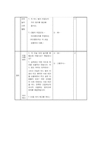 [초등학교사회교육] 4학년 `사회-일반사회영역`, `정치`영역 교수-학습 과정안지도안-9