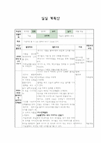 만2세 보육계획안-1