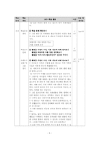 [사회교육] 초등학교 `일반사회-경제` 대안적 수업 구성-6