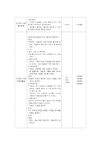 만 2세 영아 일일보육계획안-3